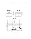 MANUFACTURE METHOD FOR SEMICONDUCTOR DEVICE CAPABLE OF PREVENTING     REDUCTION OF FERROELECTRIC FILM diagram and image