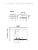 MANUFACTURE METHOD FOR SEMICONDUCTOR DEVICE CAPABLE OF PREVENTING     REDUCTION OF FERROELECTRIC FILM diagram and image