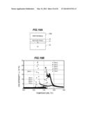 MANUFACTURE METHOD FOR SEMICONDUCTOR DEVICE CAPABLE OF PREVENTING     REDUCTION OF FERROELECTRIC FILM diagram and image