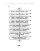 Method to Form Multiple Trenches Utilizing a Grayscale Mask diagram and image