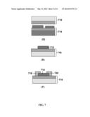 METHODS FOR MAKING LARGE-AREA, FREE-STANDING METAL OXIDE FILMS diagram and image