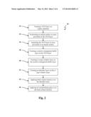 METHODS OF ANNEALING A CONDUCTIVE TRANSPARENT OXIDE FILM LAYER FOR USE IN     A THIN FILM PHOTOVOLTAIC DEVICE diagram and image