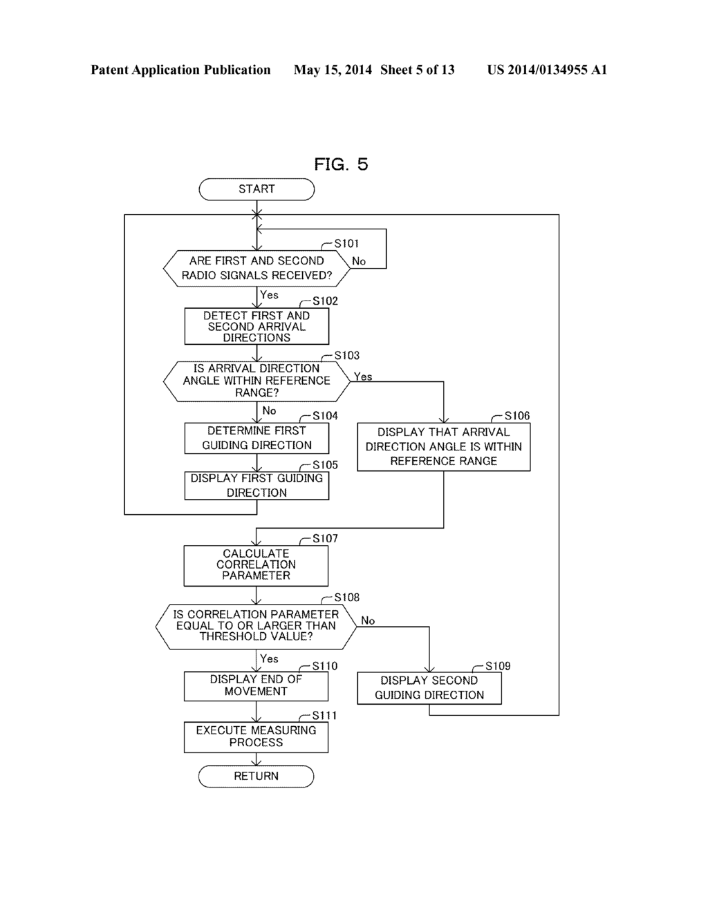 WIRELESS DEVICE, CONTROL METHOD, RECORDING MEDIUM, AND DISPLAY METHOD - diagram, schematic, and image 06