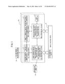 VOICE COMMUNICATION SERVER APPARATUS AND VOICE COMMUNICATION SYSTEM diagram and image