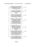 INFORMATION DISTRIBUTION SYSTEM, AND METHOD THEREOF diagram and image