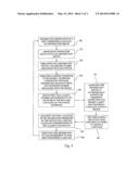 INFORMATION DISTRIBUTION SYSTEM, AND METHOD THEREOF diagram and image