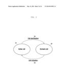 METHOD AND APPARATUS FOR CONTROLLING OPERATION STATE OF BASE STATION IN     WIRELESS COMMUNICATION SYSTEM diagram and image