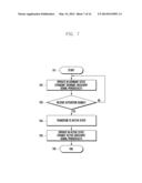 METHOD AND APPARATUS FOR CONTROLLING OPERATION STATE OF BASE STATION IN     WIRELESS COMMUNICATION SYSTEM diagram and image