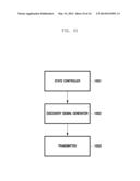 METHOD AND APPARATUS FOR CONTROLLING OPERATION STATE OF BASE STATION IN     WIRELESS COMMUNICATION SYSTEM diagram and image