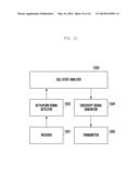 METHOD AND APPARATUS FOR CONTROLLING OPERATION STATE OF BASE STATION IN     WIRELESS COMMUNICATION SYSTEM diagram and image