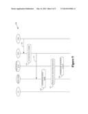 NETWORK MONITORING OF USER EQUIPMENT EVENTS diagram and image