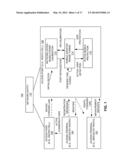 MULTI-STAGE TRANSMIT POWER CONTROL SCHEME FOR ACCESS POINT diagram and image