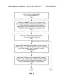 MULTI-STAGE TRANSMIT POWER CONTROL SCHEME FOR ACCESS POINT diagram and image