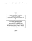 MULTI-STAGE TRANSMIT POWER CONTROL SCHEME FOR ACCESS POINT diagram and image