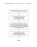 MULTI-STAGE TRANSMIT POWER CONTROL SCHEME FOR ACCESS POINT diagram and image