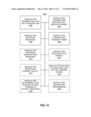 MULTI-STAGE TRANSMIT POWER CONTROL SCHEME FOR ACCESS POINT diagram and image