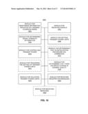 MULTI-STAGE TRANSMIT POWER CONTROL SCHEME FOR ACCESS POINT diagram and image