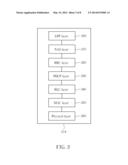 Method of Handling Location Service and Related Communication Device diagram and image