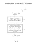 Method of Handling Location Service and Related Communication Device diagram and image