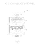 Method of Handling Location Service and Related Communication Device diagram and image