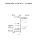 MOBILITY LOAD BALANCE PROCESSING METHOD, RELAY NODE, DONOR BASE STATION,     AND COMMUNICATION SYSTEM diagram and image