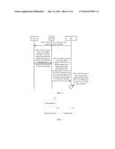 MOBILITY LOAD BALANCE PROCESSING METHOD, RELAY NODE, DONOR BASE STATION,     AND COMMUNICATION SYSTEM diagram and image