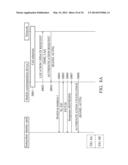 APPARATUSES AND METHODS FOR PROVIDING MULTI-STANDBY MODE OF WIRELESS     COMMUNICATIONS USING SINGLE SUBSCRIBER IDENTITY CARD WITH MULTIPLE     SUBSCRIBER NUMBERS diagram and image