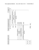 APPARATUSES AND METHODS FOR PROVIDING MULTI-STANDBY MODE OF WIRELESS     COMMUNICATIONS USING SINGLE SUBSCRIBER IDENTITY CARD WITH MULTIPLE     SUBSCRIBER NUMBERS diagram and image