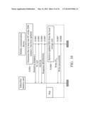 APPARATUSES AND METHODS FOR PROVIDING MULTI-STANDBY MODE OF WIRELESS     COMMUNICATIONS USING SINGLE SUBSCRIBER IDENTITY CARD WITH MULTIPLE     SUBSCRIBER NUMBERS diagram and image