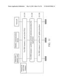 APPARATUSES AND METHODS FOR PROVIDING MULTI-STANDBY MODE OF WIRELESS     COMMUNICATIONS USING SINGLE SUBSCRIBER IDENTITY CARD WITH MULTIPLE     SUBSCRIBER NUMBERS diagram and image