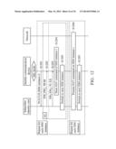 APPARATUSES AND METHODS FOR PROVIDING MULTI-STANDBY MODE OF WIRELESS     COMMUNICATIONS USING SINGLE SUBSCRIBER IDENTITY CARD WITH MULTIPLE     SUBSCRIBER NUMBERS diagram and image