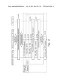 APPARATUSES AND METHODS FOR PROVIDING MULTI-STANDBY MODE OF WIRELESS     COMMUNICATIONS USING SINGLE SUBSCRIBER IDENTITY CARD WITH MULTIPLE     SUBSCRIBER NUMBERS diagram and image