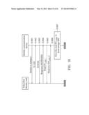 APPARATUSES AND METHODS FOR PROVIDING MULTI-STANDBY MODE OF WIRELESS     COMMUNICATIONS USING SINGLE SUBSCRIBER IDENTITY CARD WITH MULTIPLE     SUBSCRIBER NUMBERS diagram and image