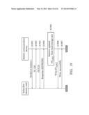 APPARATUSES AND METHODS FOR PROVIDING MULTI-STANDBY MODE OF WIRELESS     COMMUNICATIONS USING SINGLE SUBSCRIBER IDENTITY CARD WITH MULTIPLE     SUBSCRIBER NUMBERS diagram and image