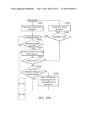 APPARATUSES AND METHODS FOR PROVIDING MULTI-STANDBY MODE OF WIRELESS     COMMUNICATIONS USING SINGLE SUBSCRIBER IDENTITY CARD WITH MULTIPLE     SUBSCRIBER NUMBERS diagram and image