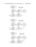 GAMING DEVICE HAVING VARIABLE SPEED OF PLAY diagram and image