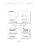 VIDEO GAME APPLICATION STATE SYNCHRONIZATION ACROSS MULTIPLE DEVICES diagram and image