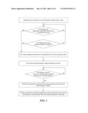 VIDEO GAME APPLICATION STATE SYNCHRONIZATION ACROSS MULTIPLE DEVICES diagram and image