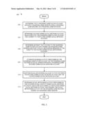 INTEGRATING SOCIAL NETWORKING AND WAGERING SYSTEMS diagram and image