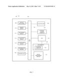 INTEGRATING SOCIAL NETWORKING AND WAGERING SYSTEMS diagram and image