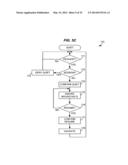 APPARATUS AND METHODS FOR WIRELESS GAMING COMMUNICATIONS diagram and image