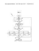 APPARATUS AND METHODS FOR WIRELESS GAMING COMMUNICATIONS diagram and image