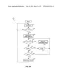 APPARATUS AND METHODS FOR WIRELESS GAMING COMMUNICATIONS diagram and image