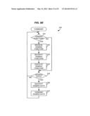 APPARATUS AND METHODS FOR WIRELESS GAMING COMMUNICATIONS diagram and image