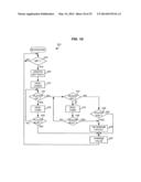 APPARATUS AND METHODS FOR WIRELESS GAMING COMMUNICATIONS diagram and image