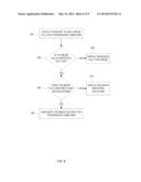 DYNAMIC SKINNING OF WAGERING GAMES diagram and image