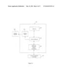 SYSTEM, METHOD AND HANDHELD CONTROLLER FOR MULTI-PLAYER GAMING diagram and image