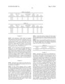 Hydroconversion Multi-Metallic Catalysts and Method for Making Thereof diagram and image