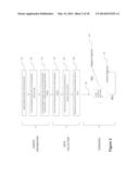 Method and System for Automated Image Analysis in Cancer Cells diagram and image