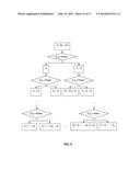 Population Scale HLA-Typing and Uses Thereof diagram and image